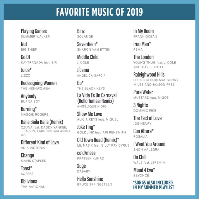 From hip-hop to country to The Boss, here are my songs of the year. If you’re looking for something to keep you company on a long drive or help you turn up a workout, I hope there’s a track or two in here that does the trick. pic.twitter.com/mQ2VssyDwt— Barack Obama (@BarackObama) December 30, 2019